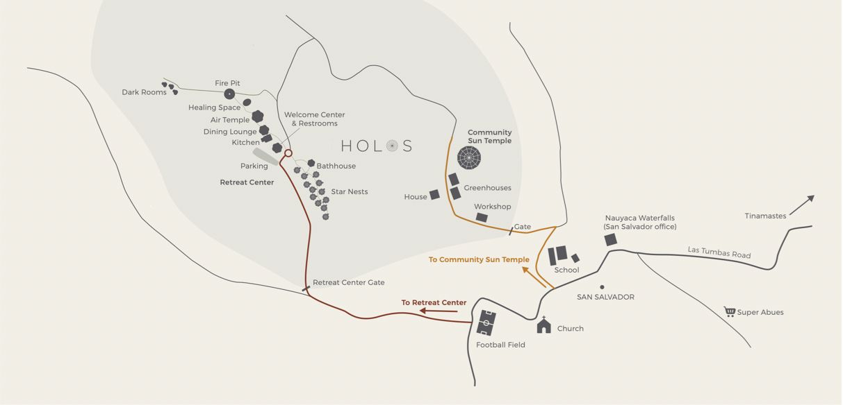 Map of the final approach from San Salvador village to the Holos Retreat Center gate, showing parking, the Welcome Center, dining lounge, Air Temple, Star Nests, dark rooms and the Community Sun Temple
